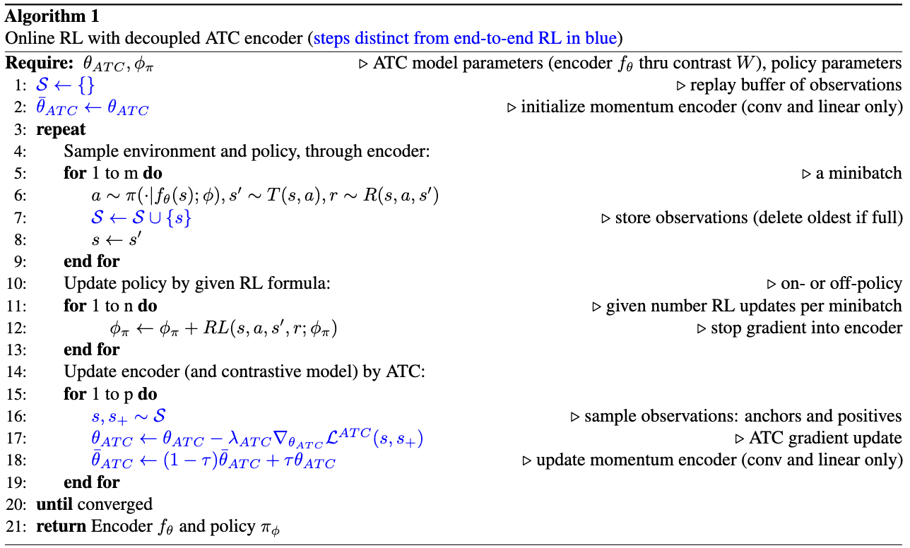 ATC with online RL algorithm