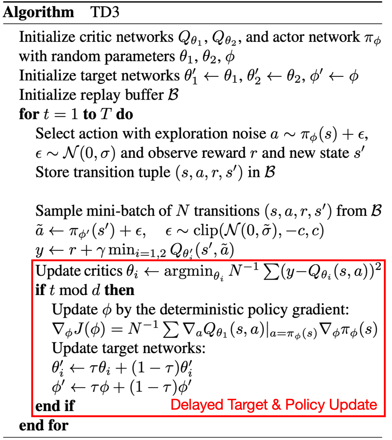 Pseudocode for TD3: Delayed Target and Policy Updates