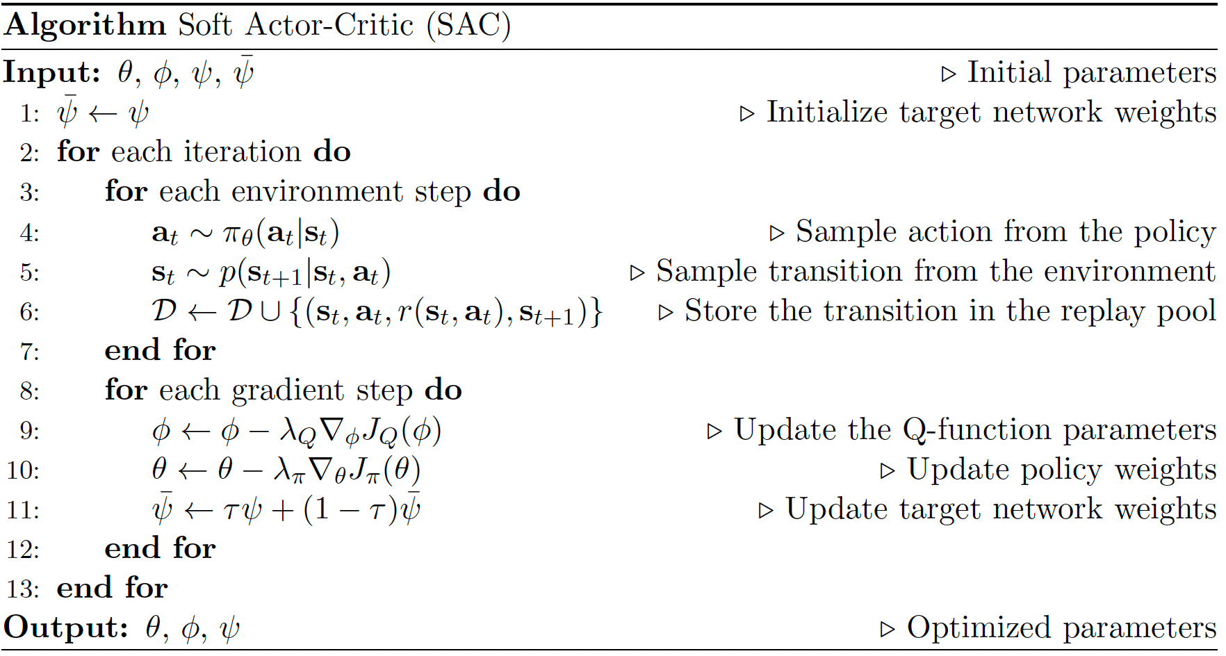 Pseudocode for SAC