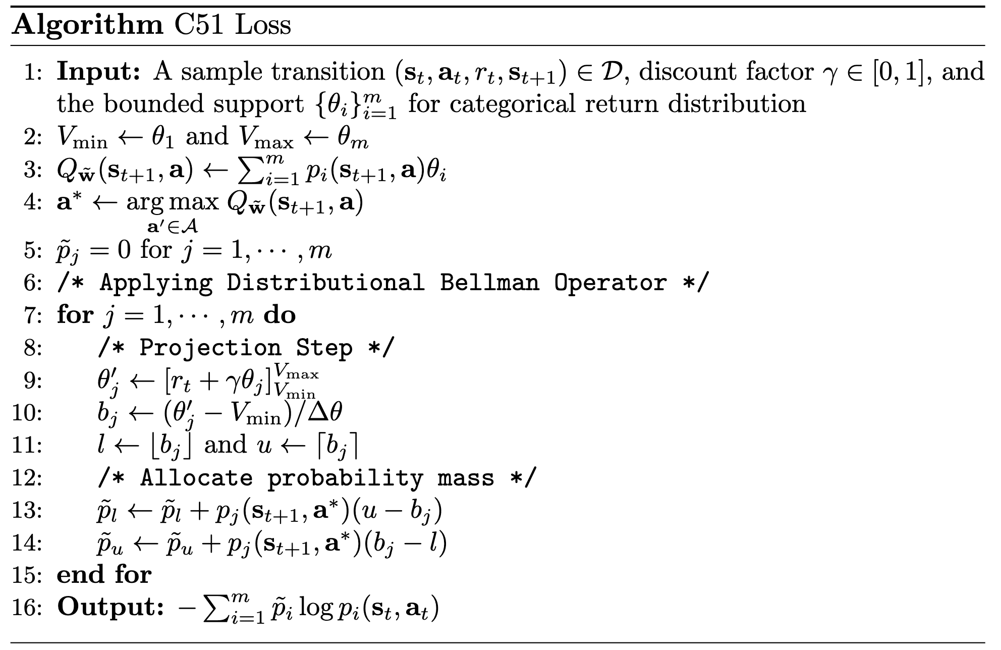 The pseudocode for computing C51 loss