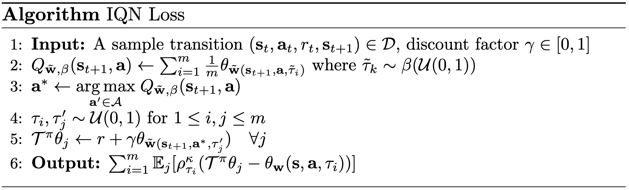 The pseudocode for computing IQN loss