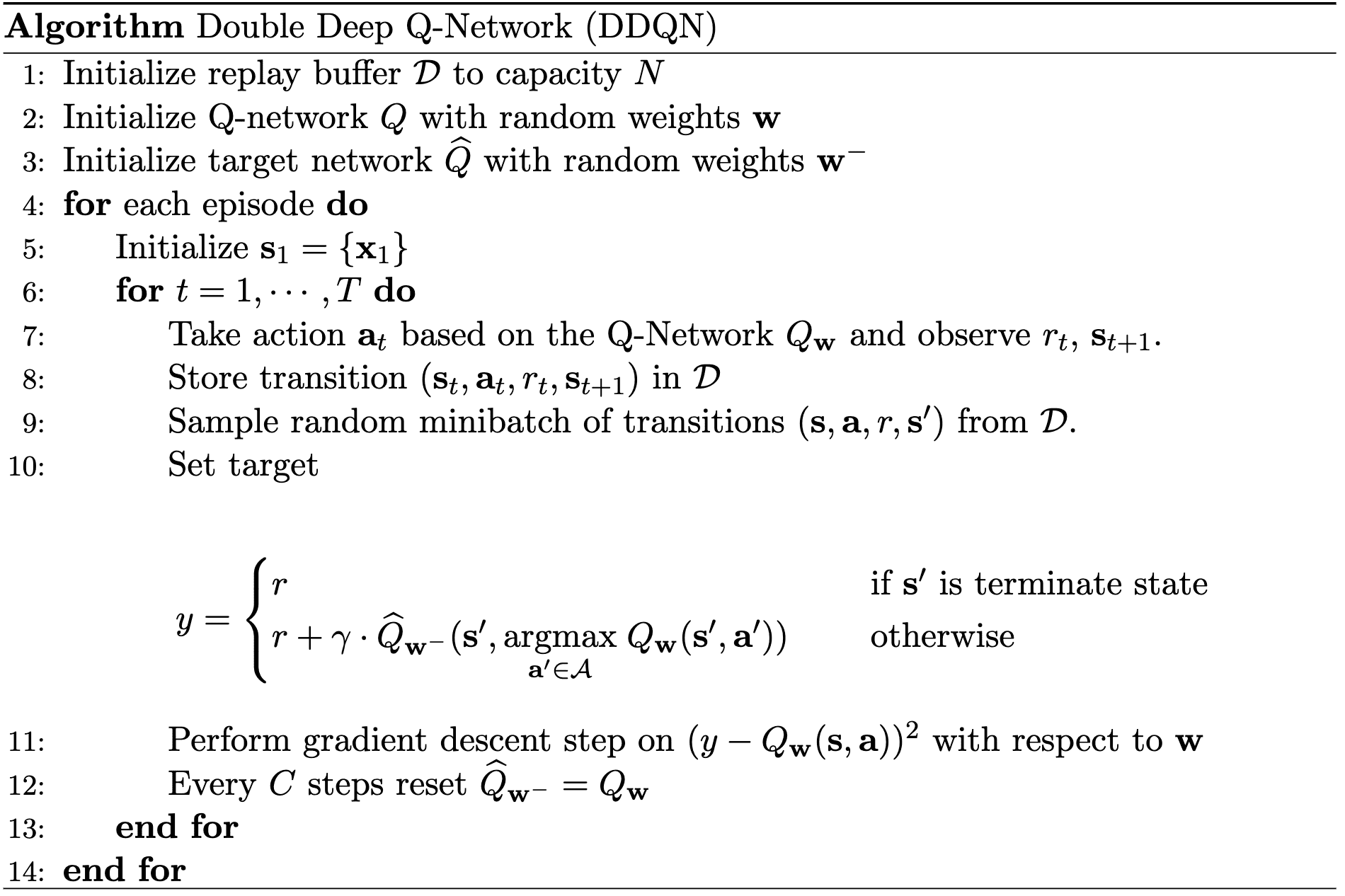 The pseudocode for Double DQN