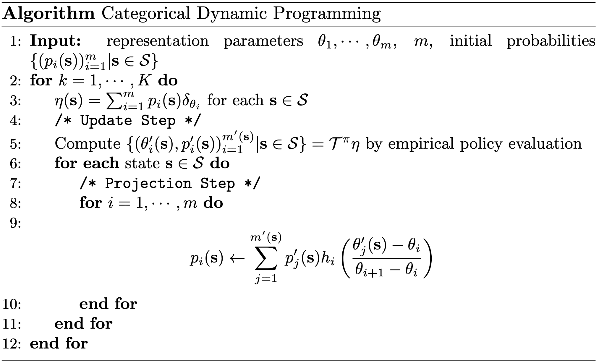 The pseudocode of Categorical Dynamic Programming