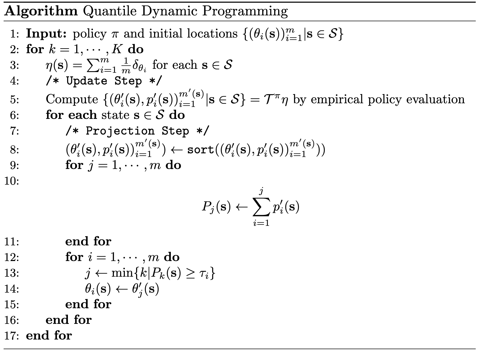 The pseudocode of Quantile Dynamic Programming