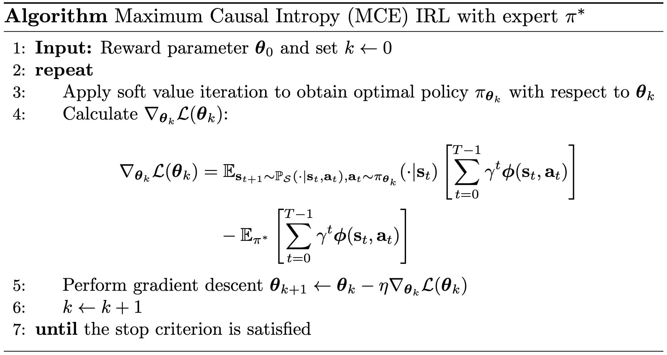 The pseudocode for Maximum Causal Entropy (MCE) IRL