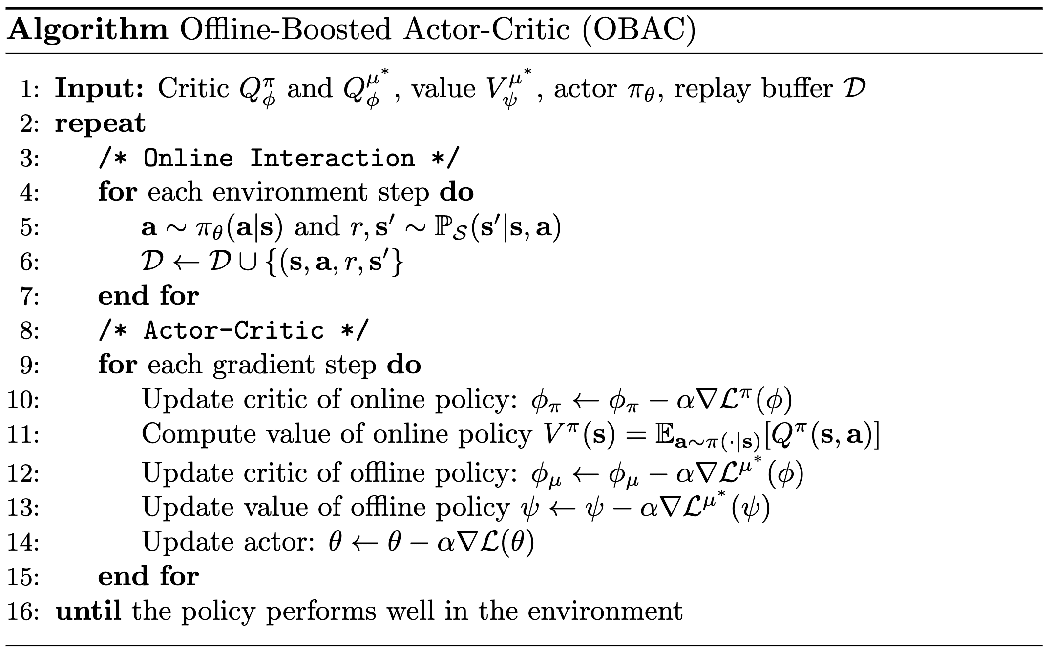 The pseudocode for Offline-Boosted Actor-Critic