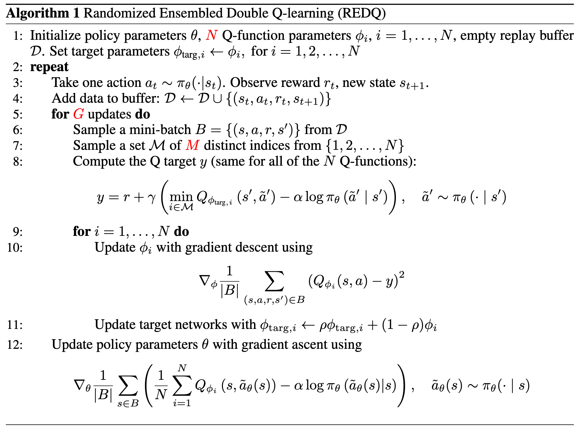 Randomized Ensembled Double Q-learning