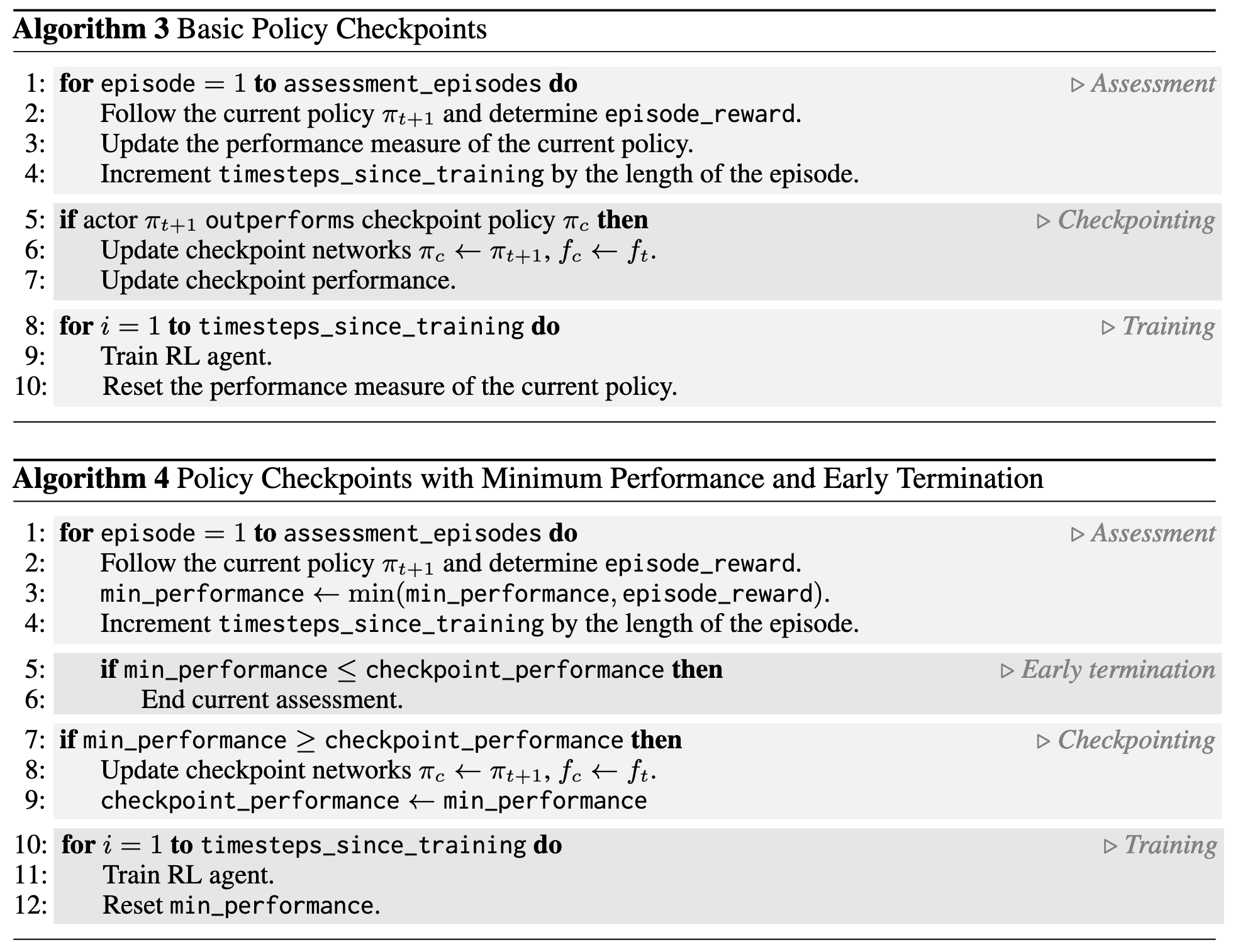 The pseudocode of policy checkpoints