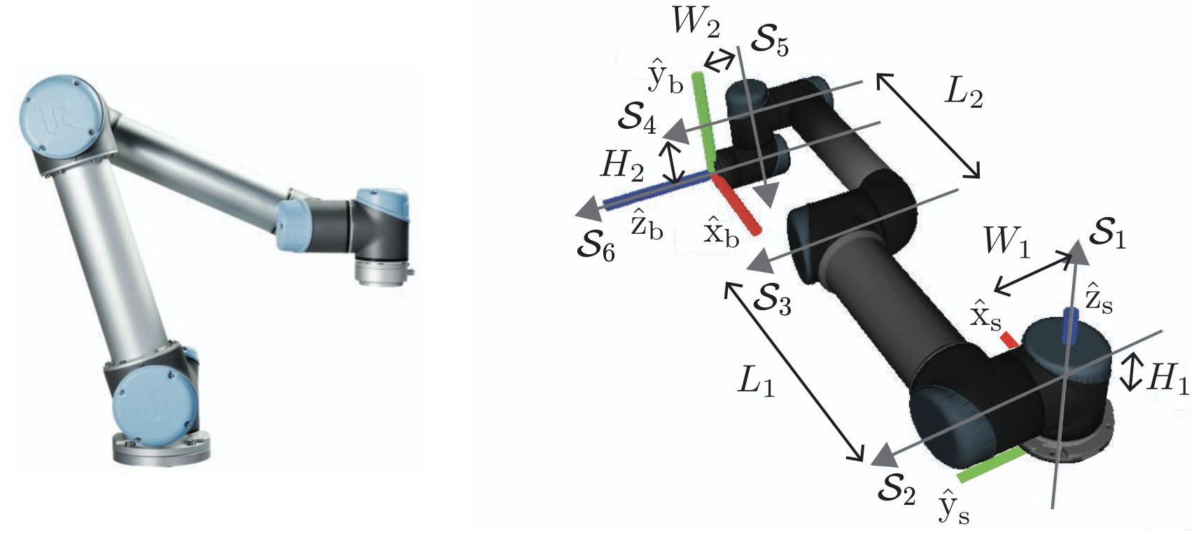 UR5 6R robot arm at its zero position